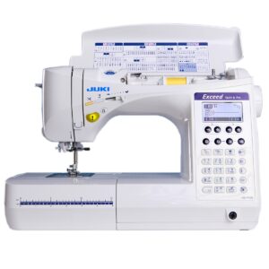 JUKI | HZL-F400 Exceed Computerized Sewing Quilting Machine